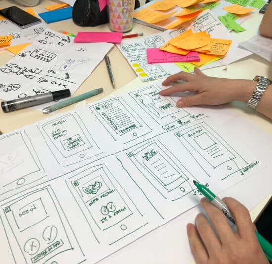 Business Intelligence Dashboard